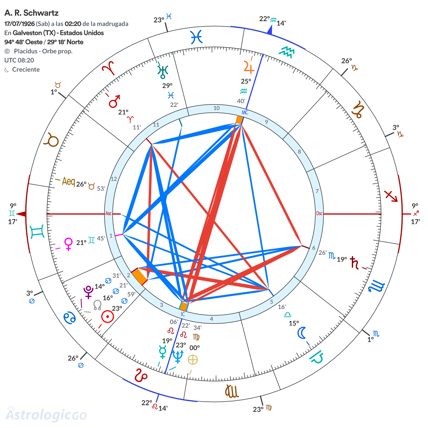 Mandala - A. R. Schwartz