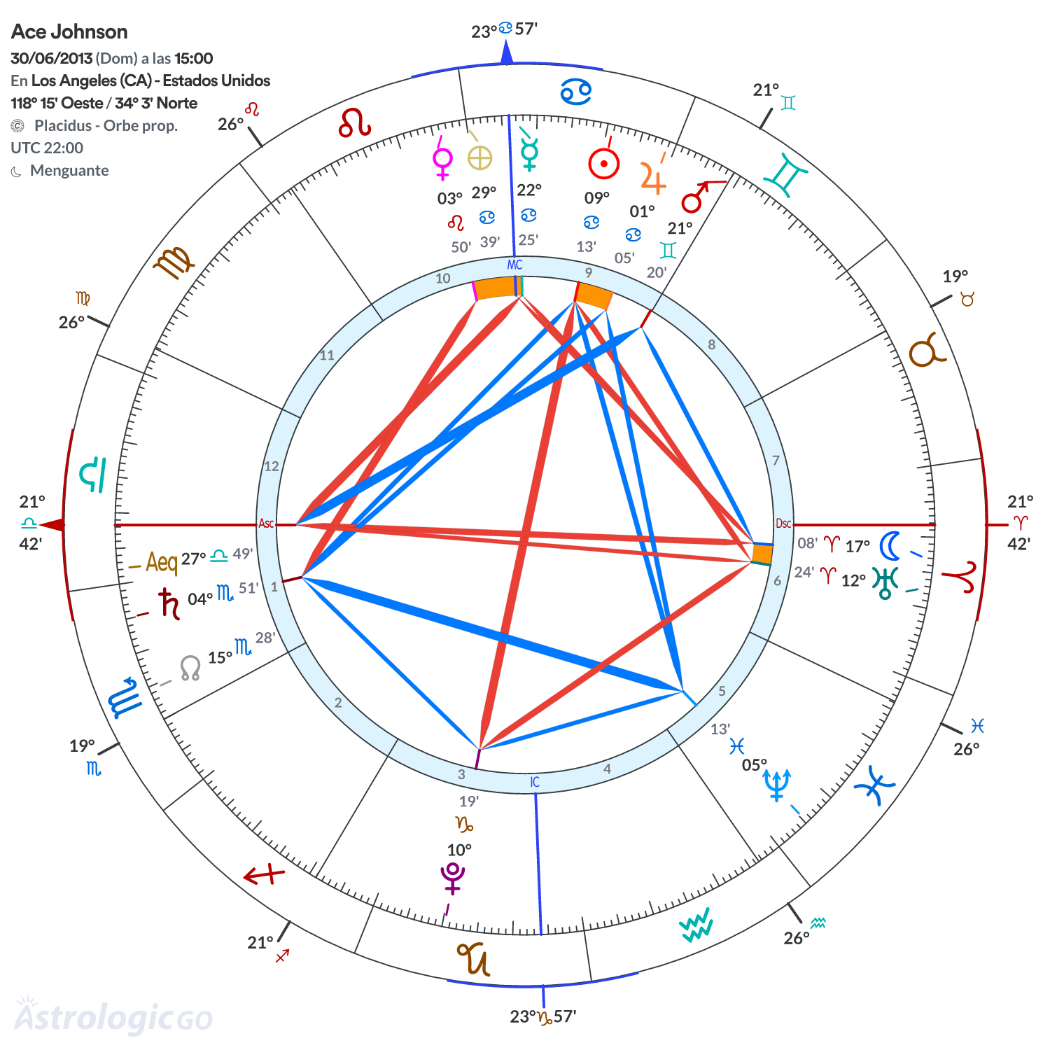 Mandala - Ace Johnson