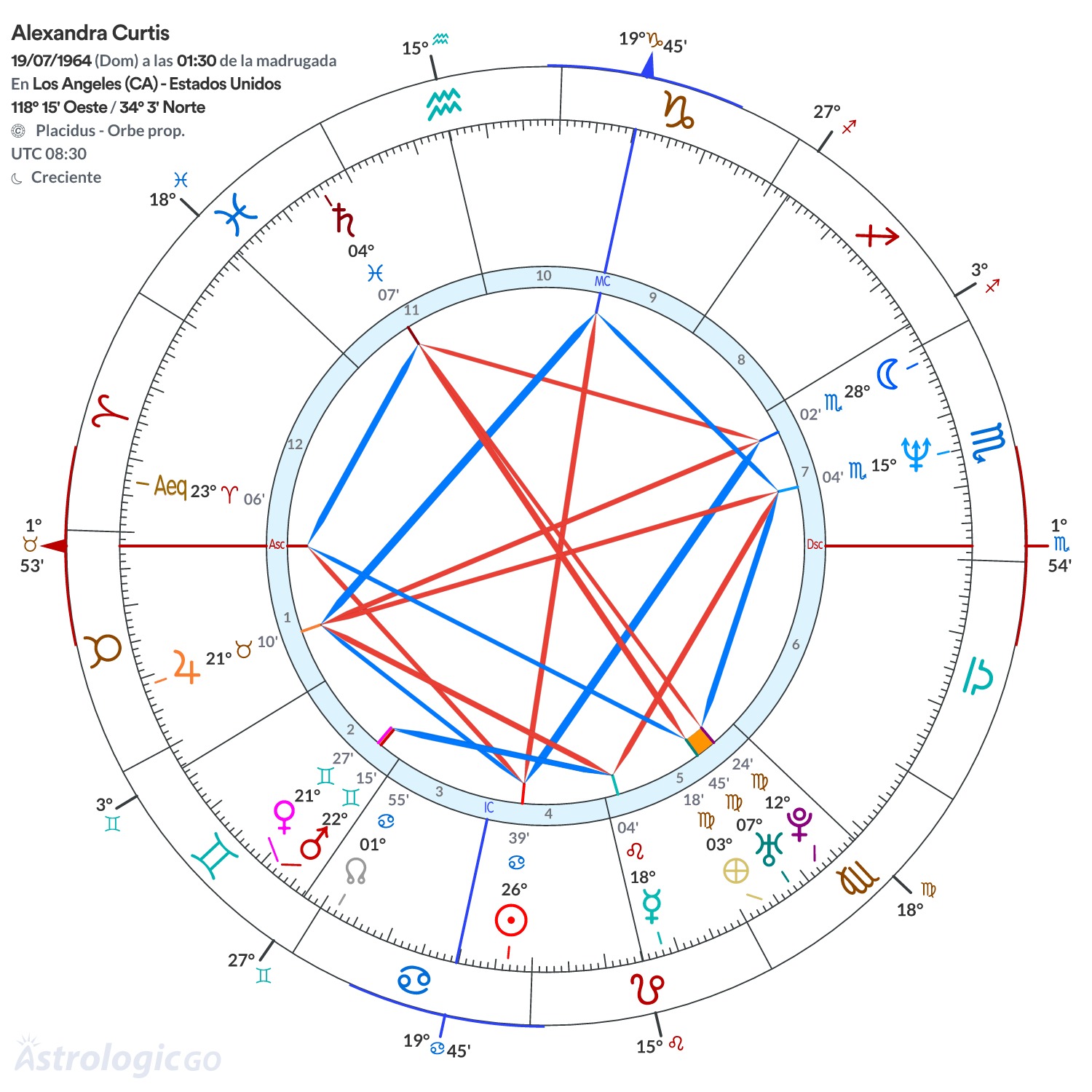 Mandala - Alexandra Curtis
