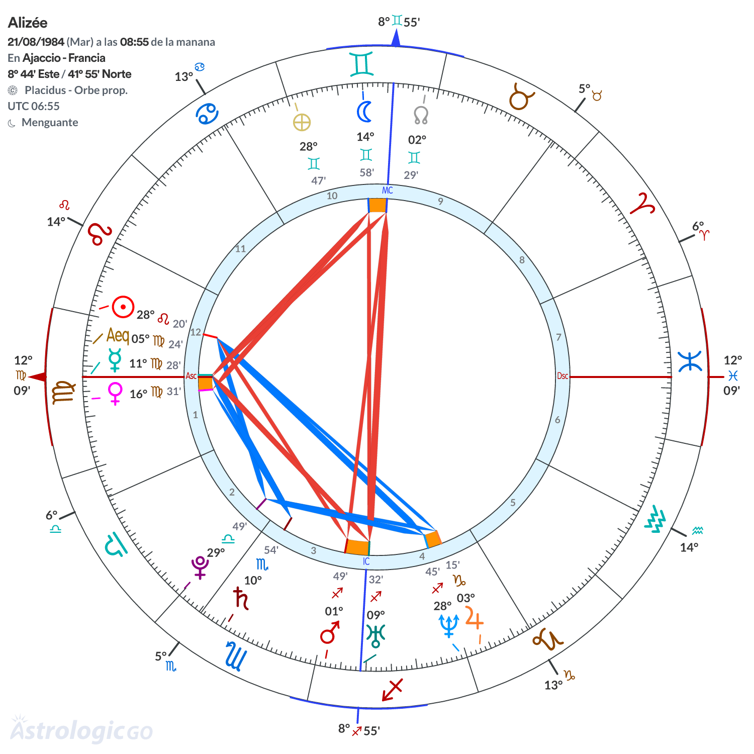 Mandala - Alizée