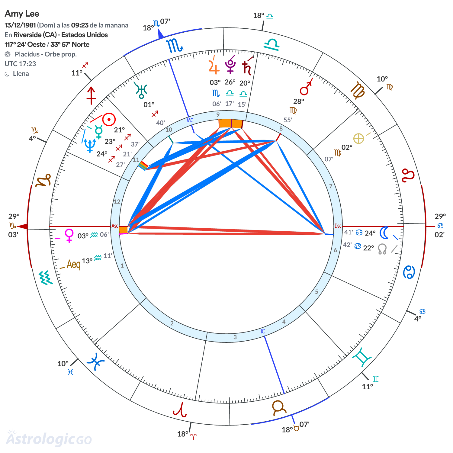 Mandala - Amy Lee