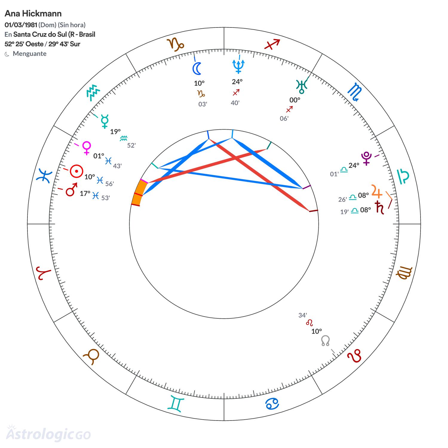Mandala - Ana Hickmann