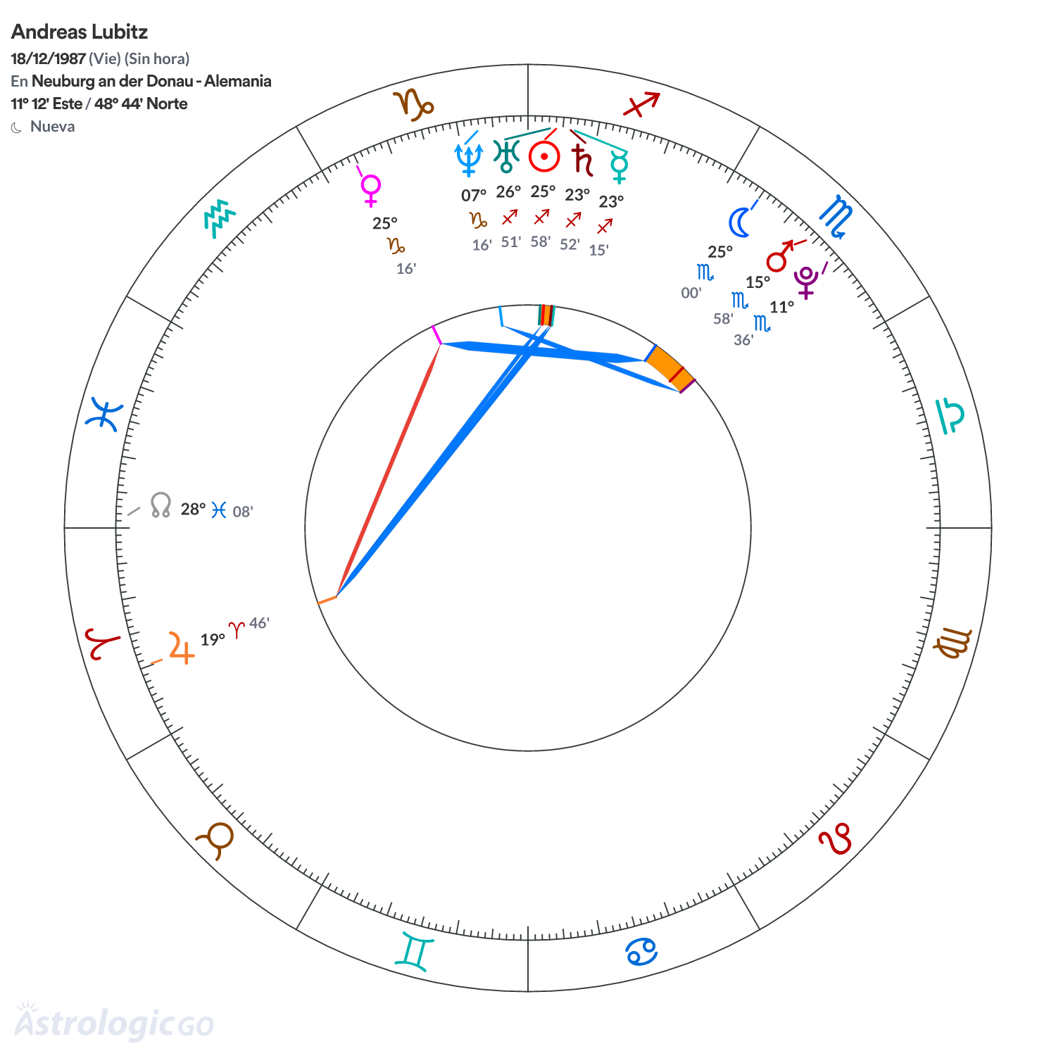 Mandala - Andreas Lubitz