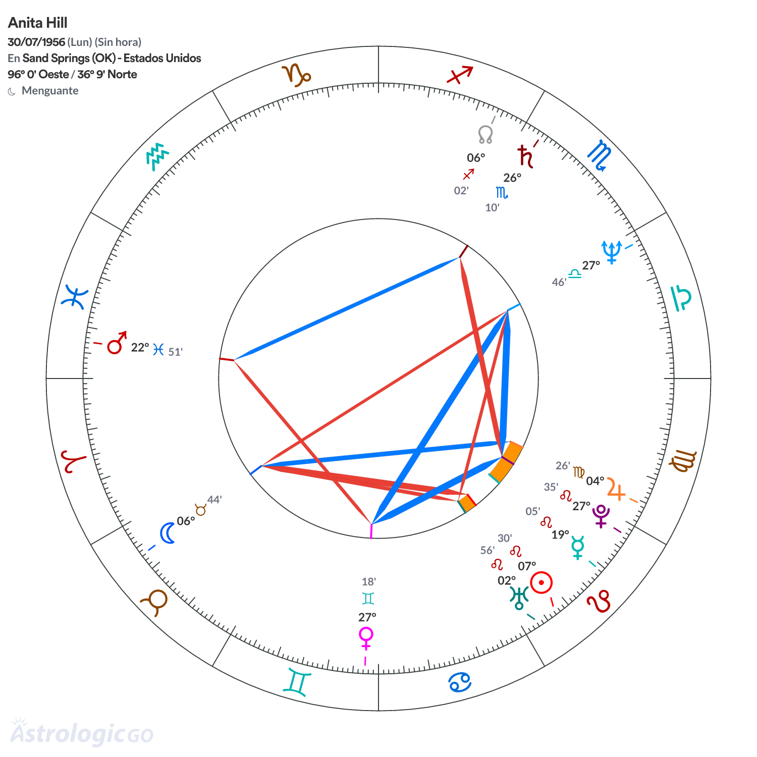 Mandala - Anita Hill