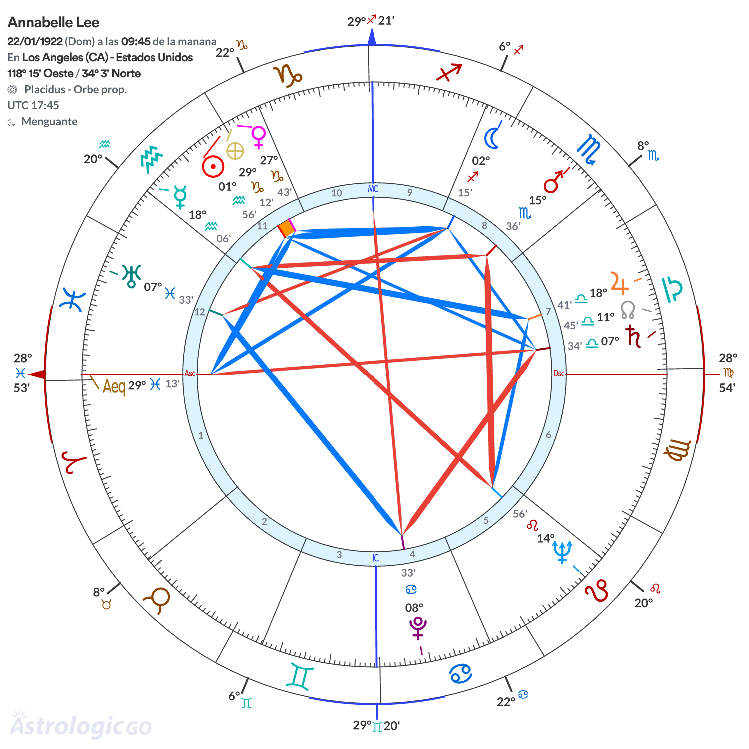 Mandala - Annabelle Lee