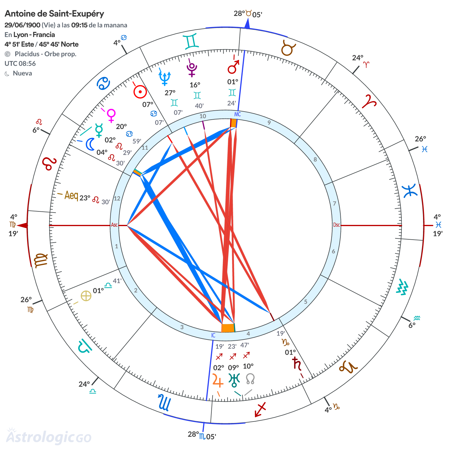 Mandala - Antoine de Saint-Exupéry