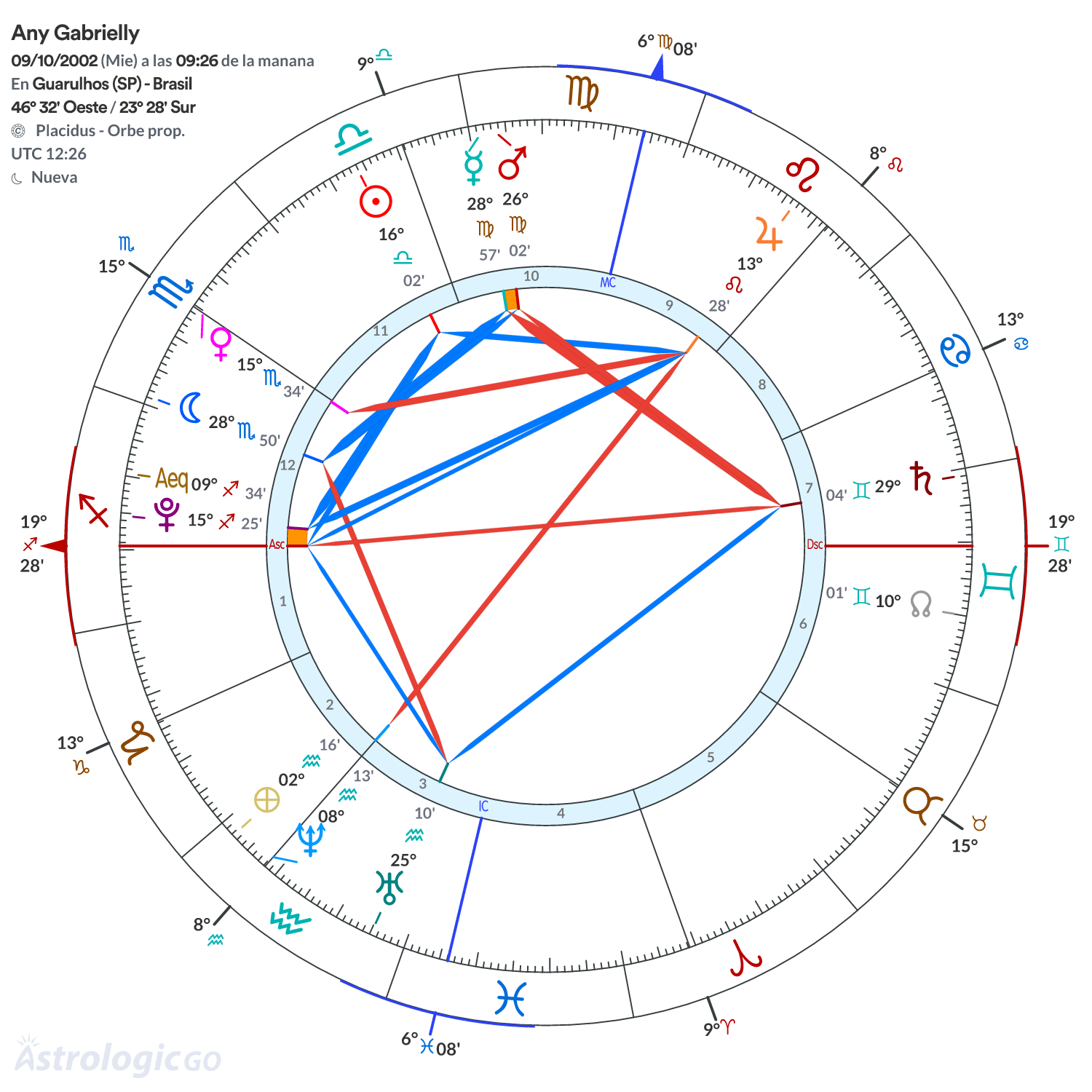 Mandala - Any Gabrielly