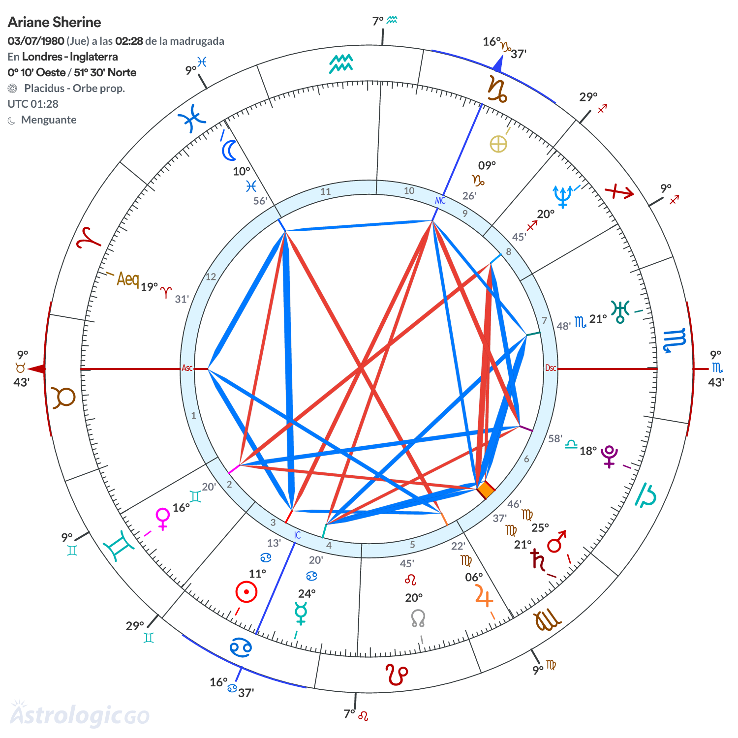 Mandala - Ariane Sherine