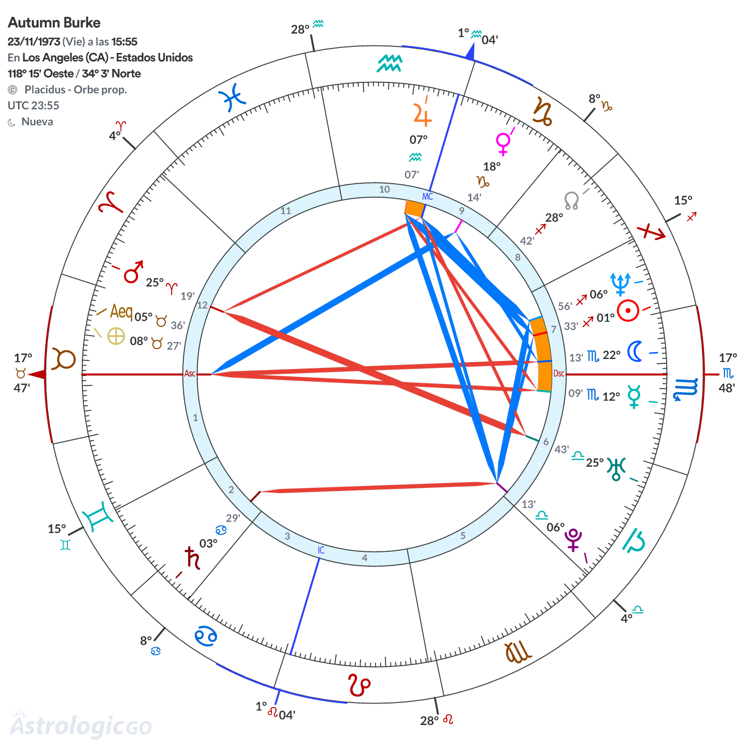 Mandala - Autumn Burke
