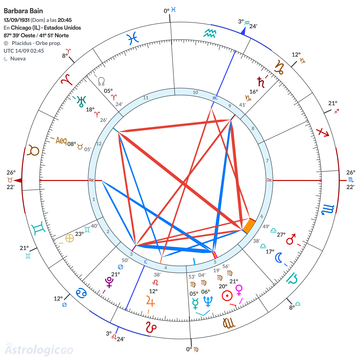 Mandala - Barbara Bain