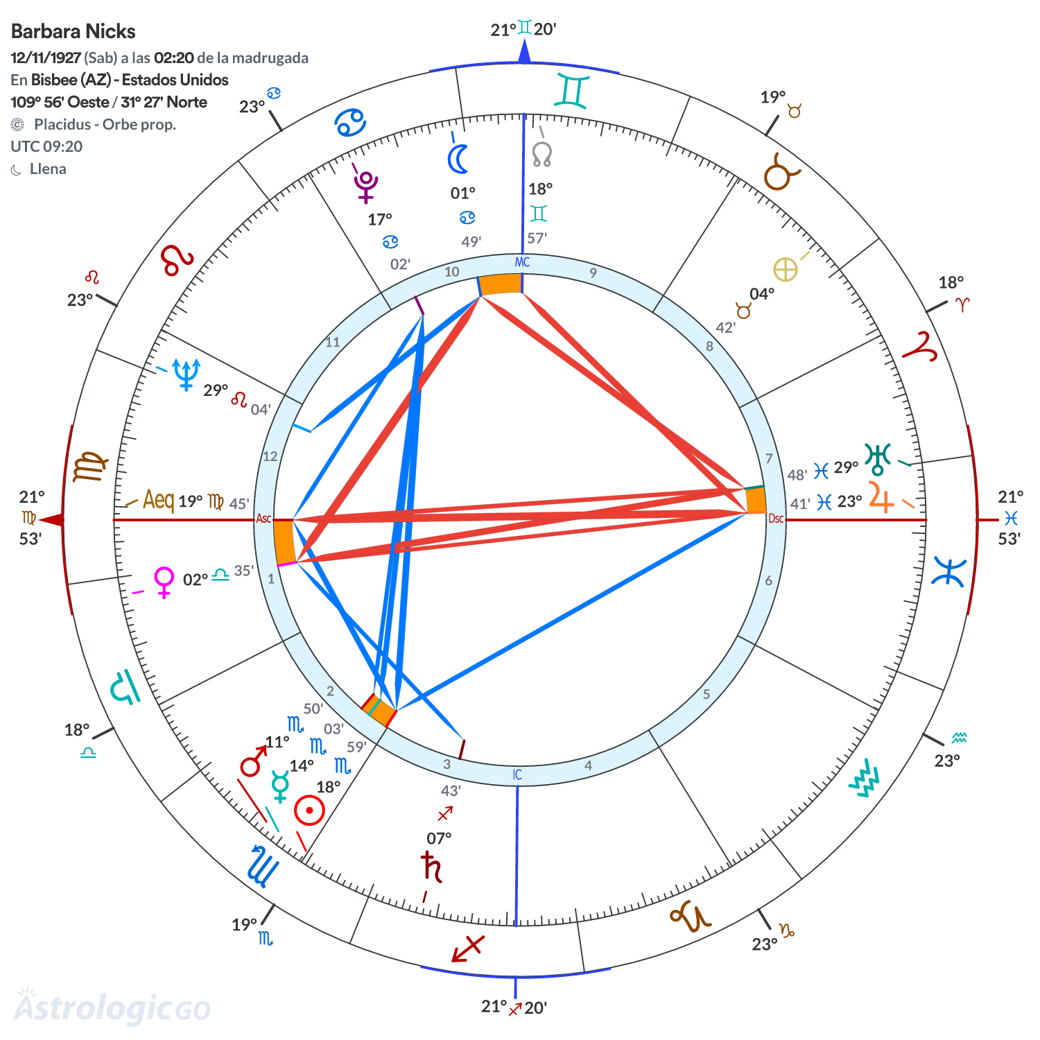 Mandala - Barbara Nicks