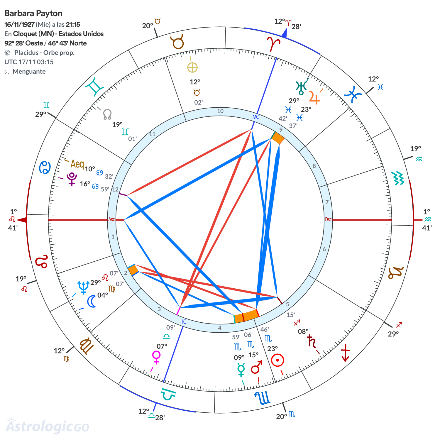 Mandala - Barbara Payton