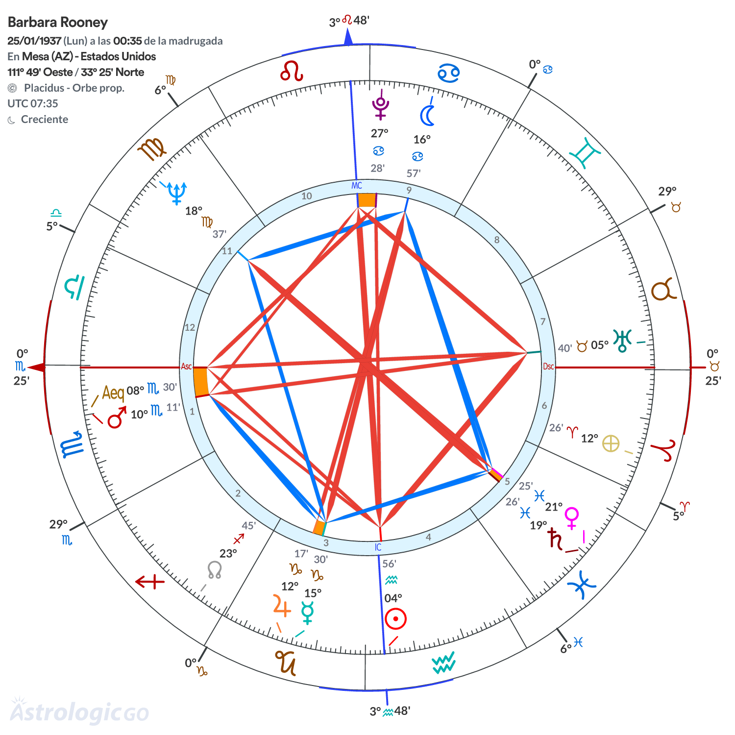 Mandala - Barbara Rooney
