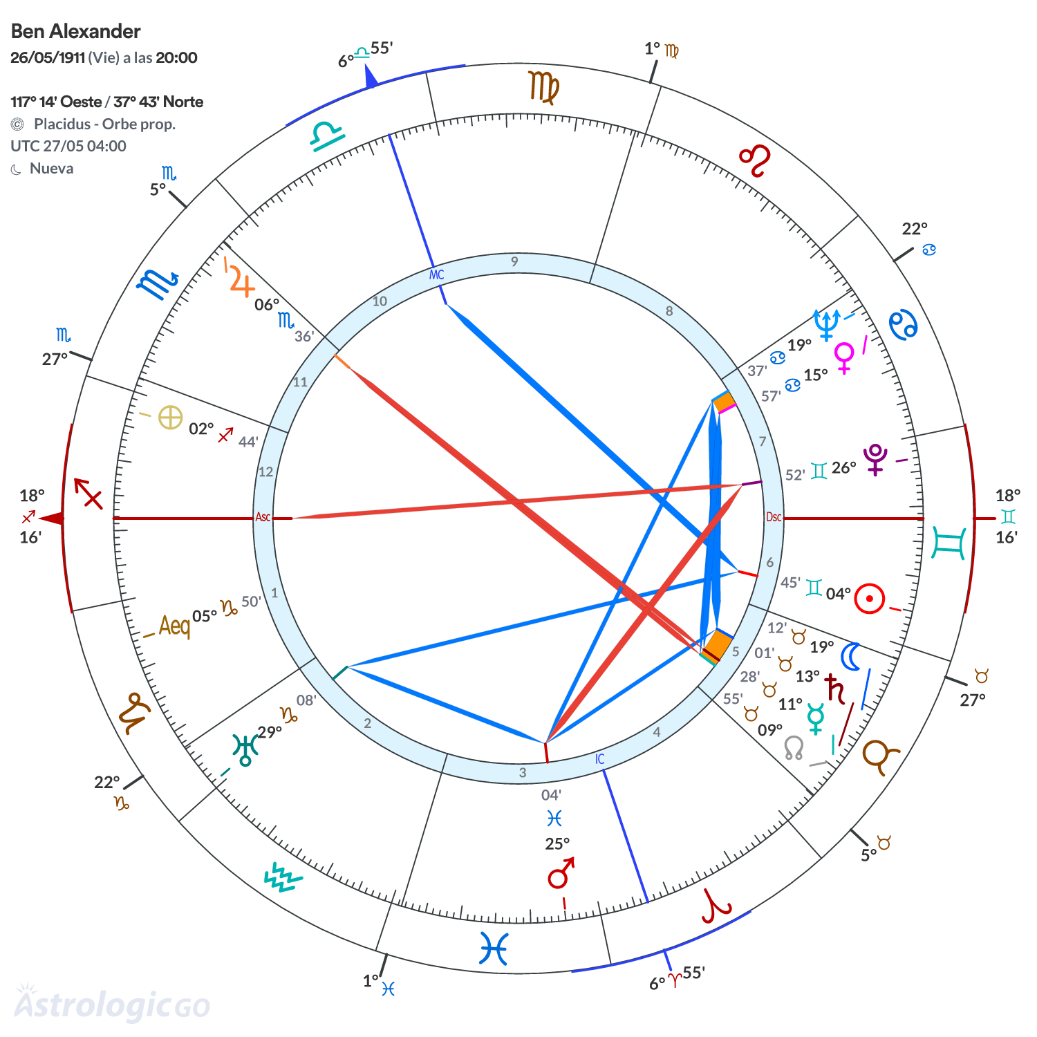 Mandala - Ben Alexander