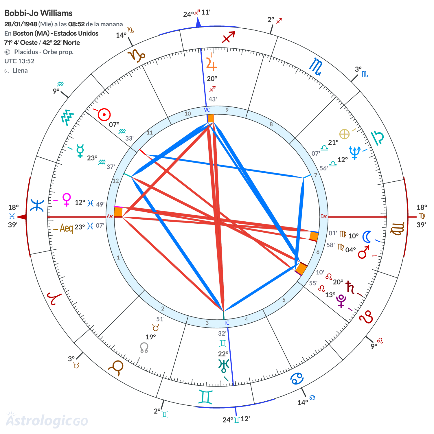 Mandala - Bobbi-Jo Williams