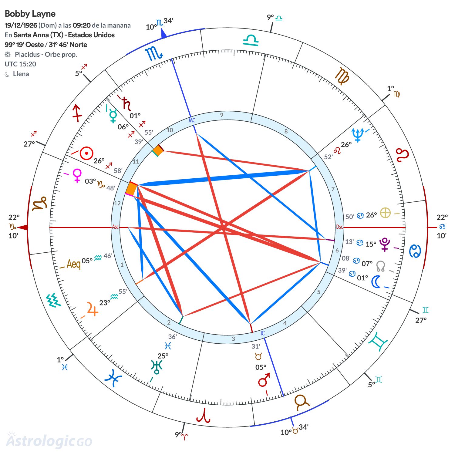 Mandala - Bobby Layne