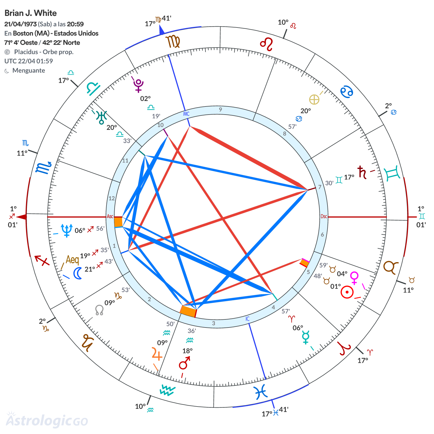 Mandala - Brian J. White