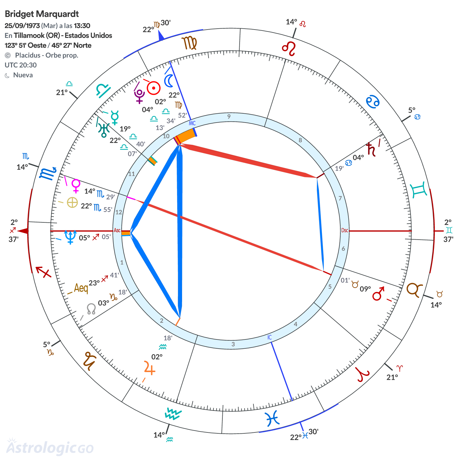 Mandala - Bridget Marquardt