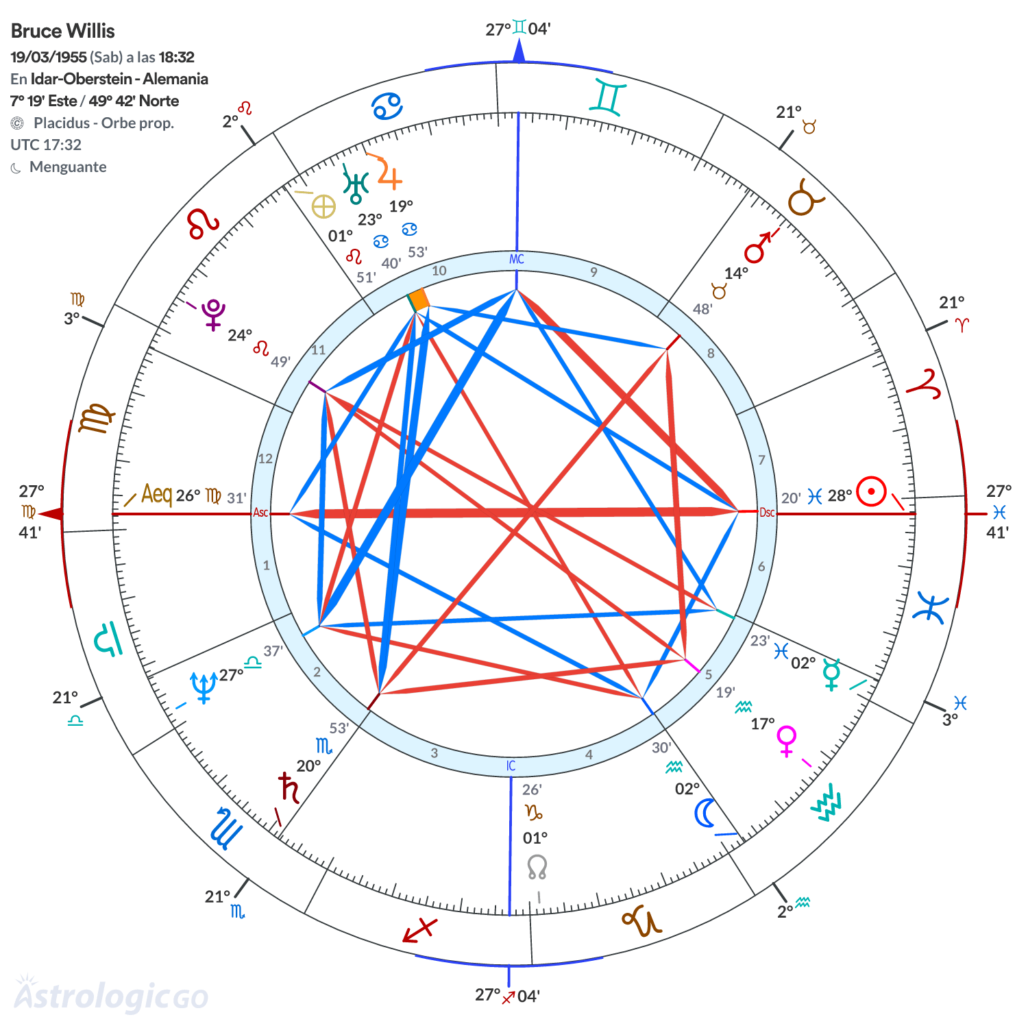 Mandala - Bruce Willis
