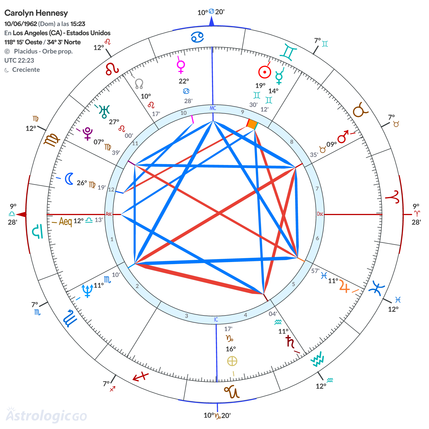 Mandala - Carolyn Hennesy