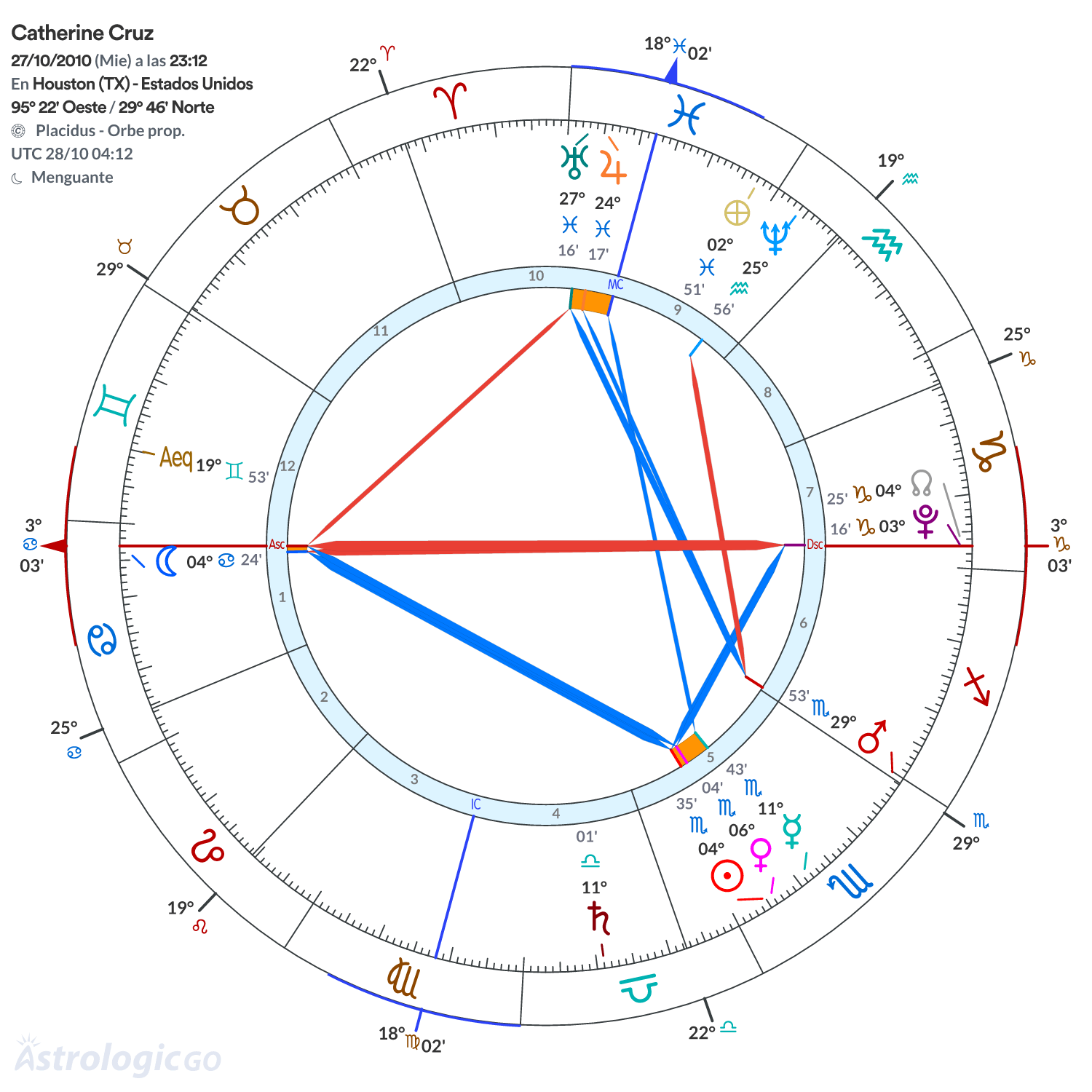 Mandala - Catherine Cruz