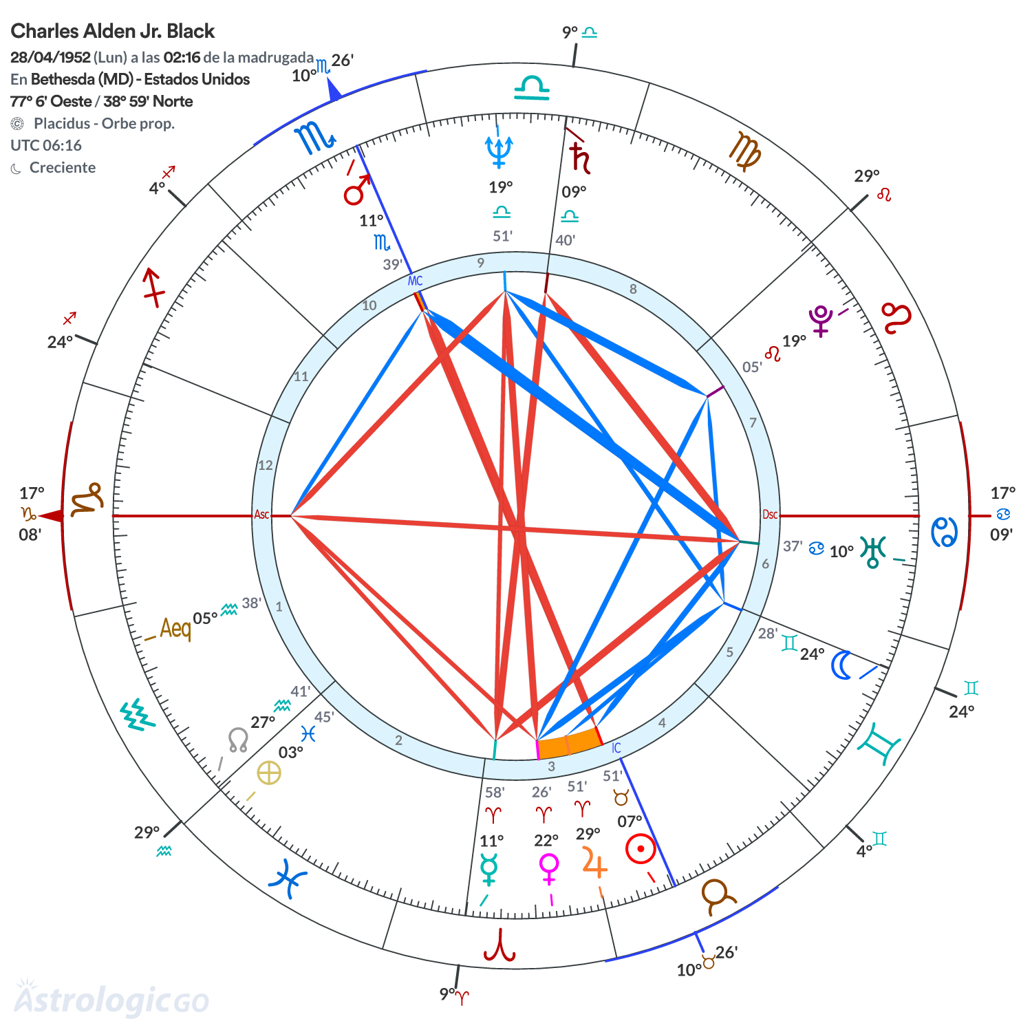 Mandala - Charles Alden Jr. Black