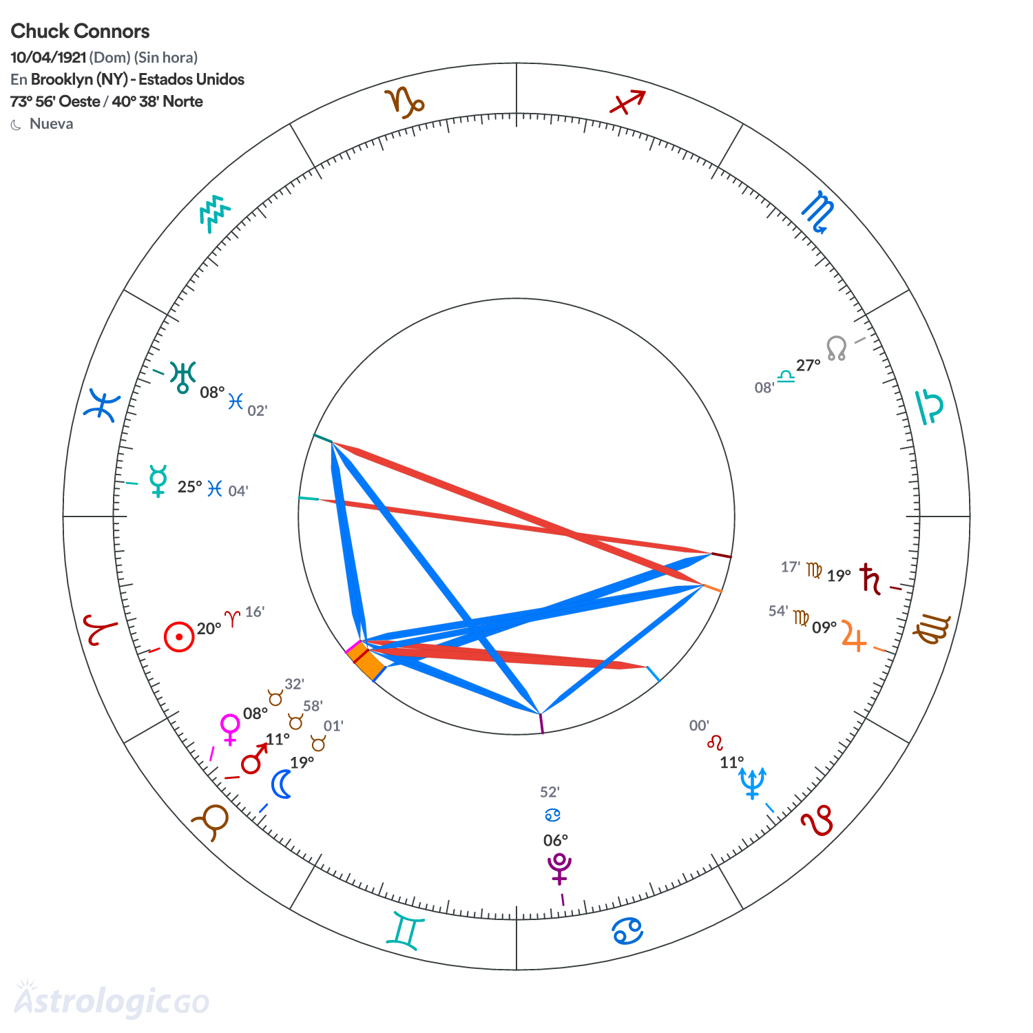 Mandala - Chuck Connors