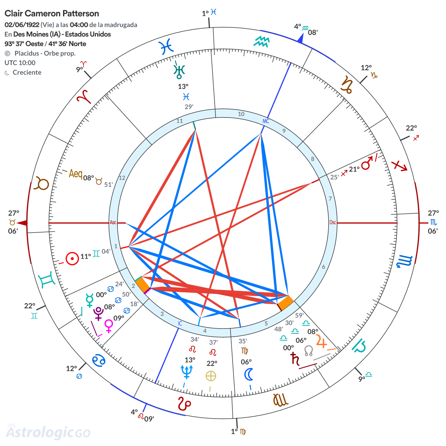 Mandala - Clair Cameron Patterson