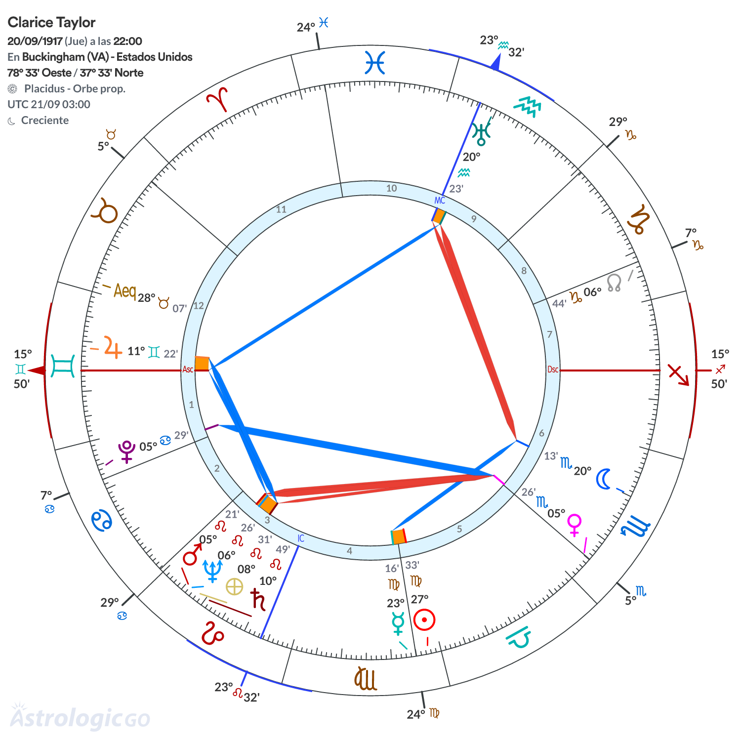 Mandala - Clarice Taylor