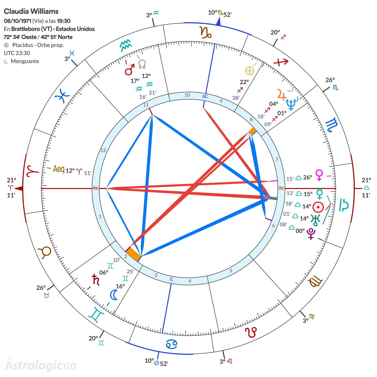 Mandala - Claudia Williams