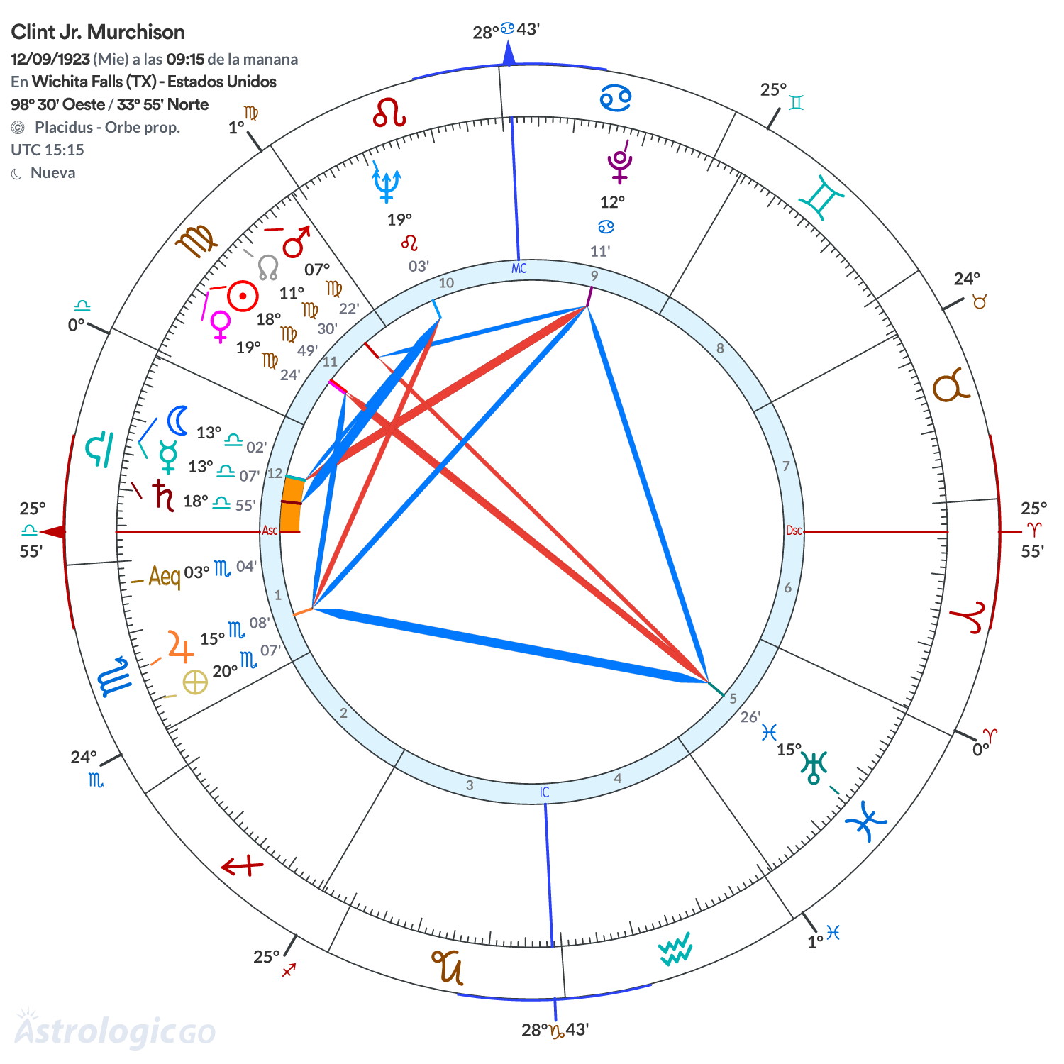 Mandala - Clint Jr. Murchison