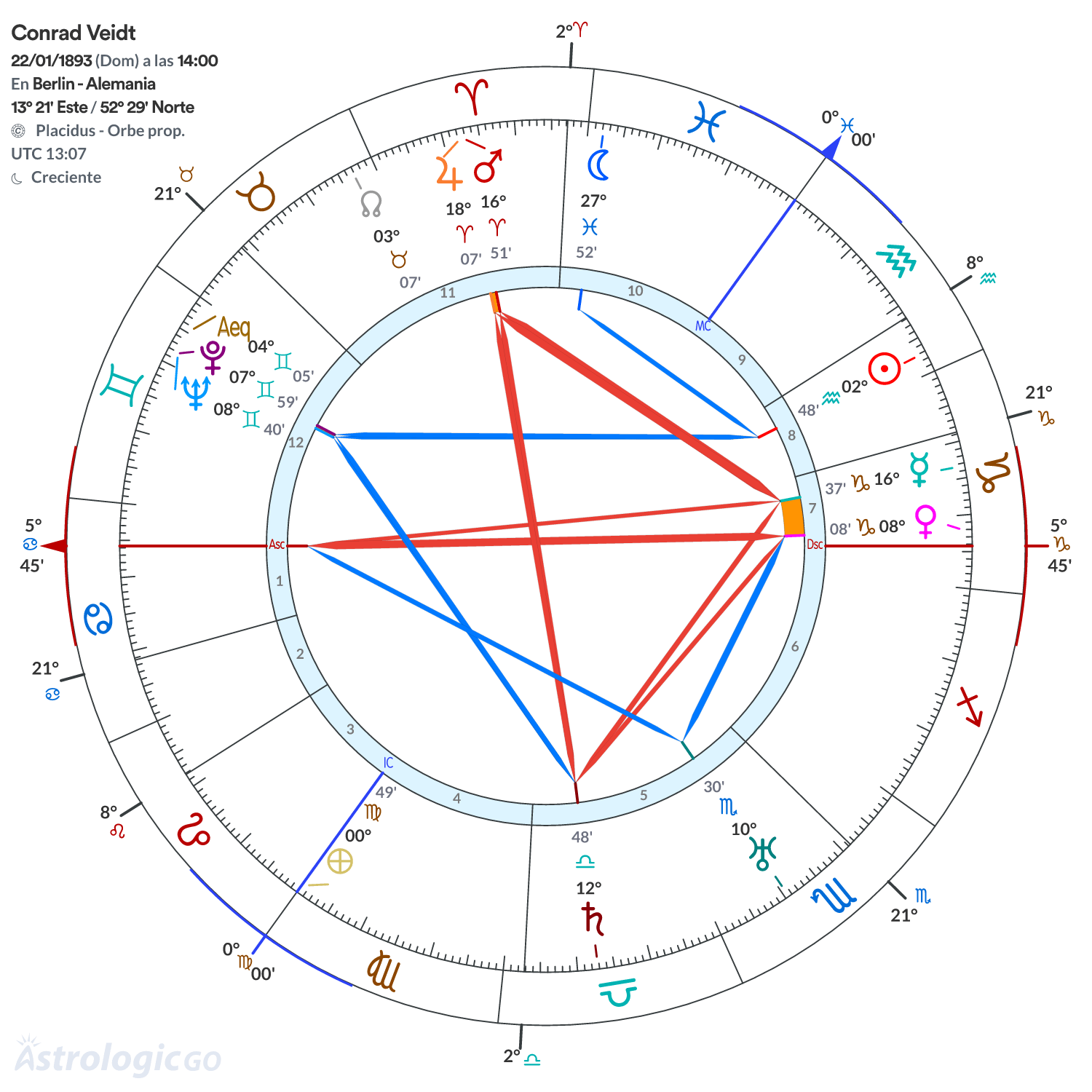 Mandala - Conrad Veidt