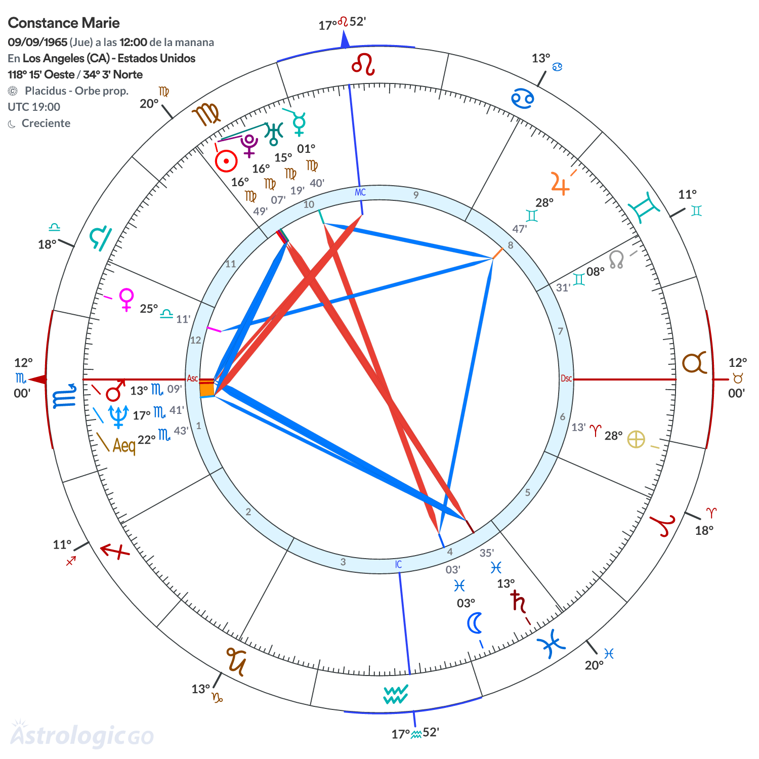 Mandala - Constance Marie