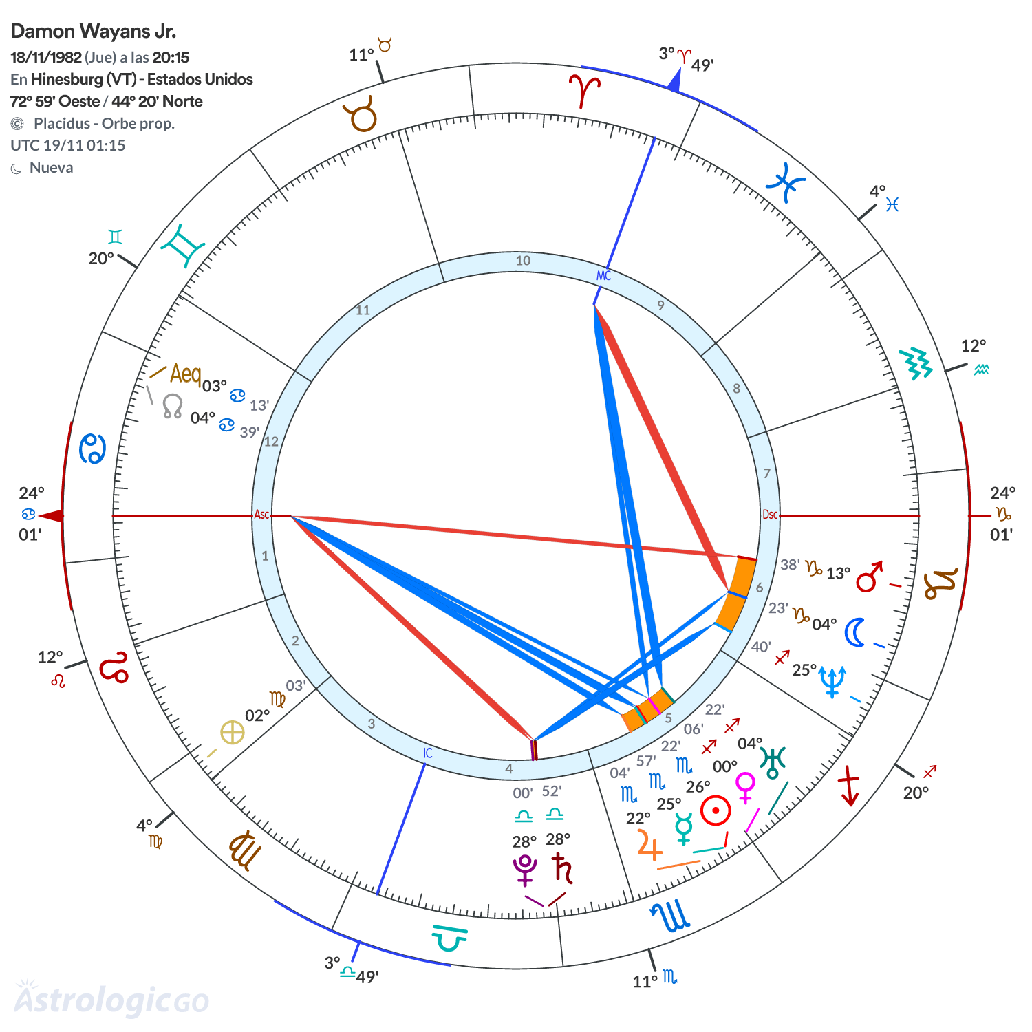 Mandala - Damon Wayans Jr.
