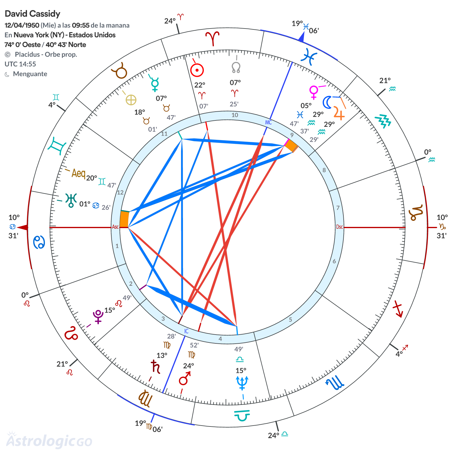 Mandala - David Cassidy