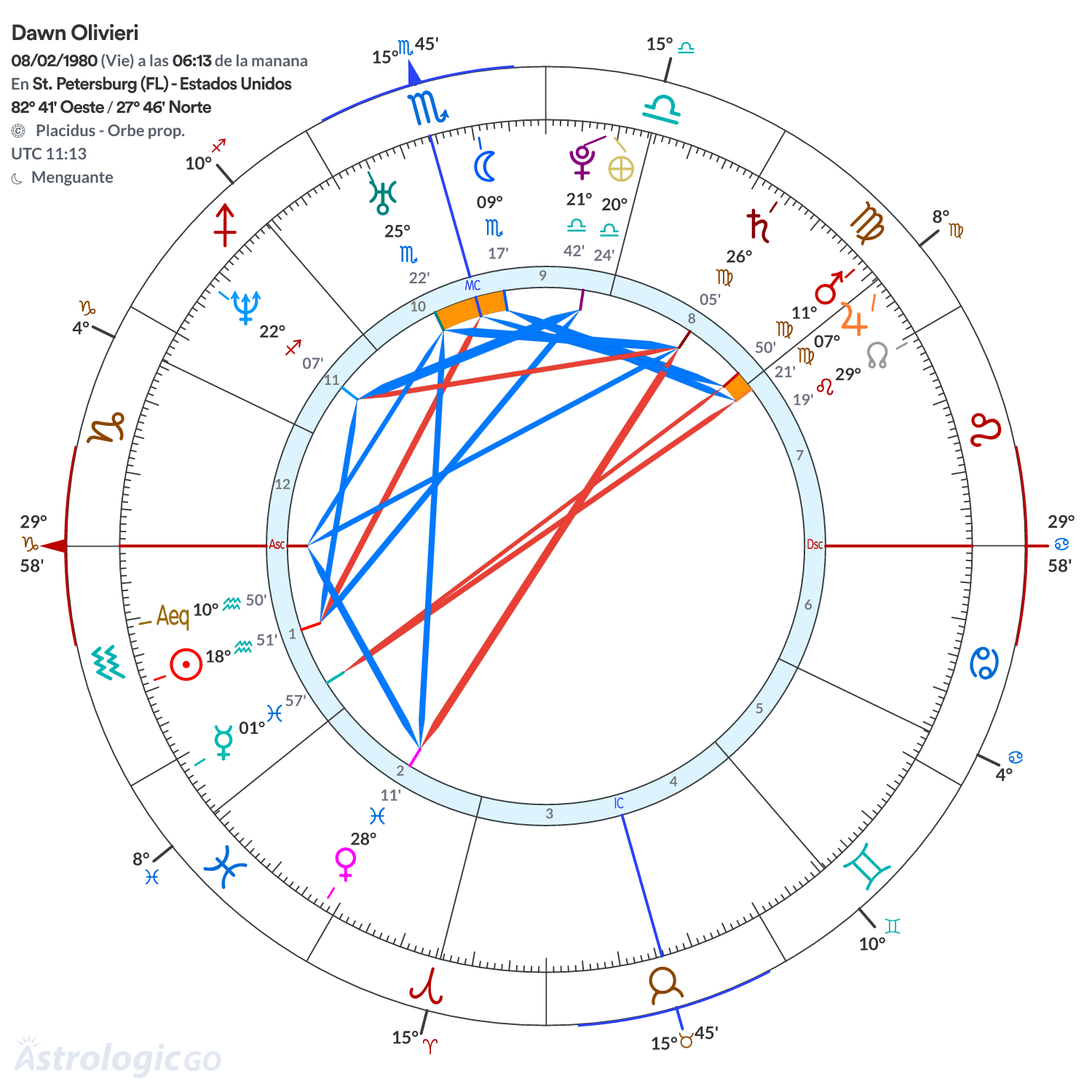 Mandala - Dawn Olivieri