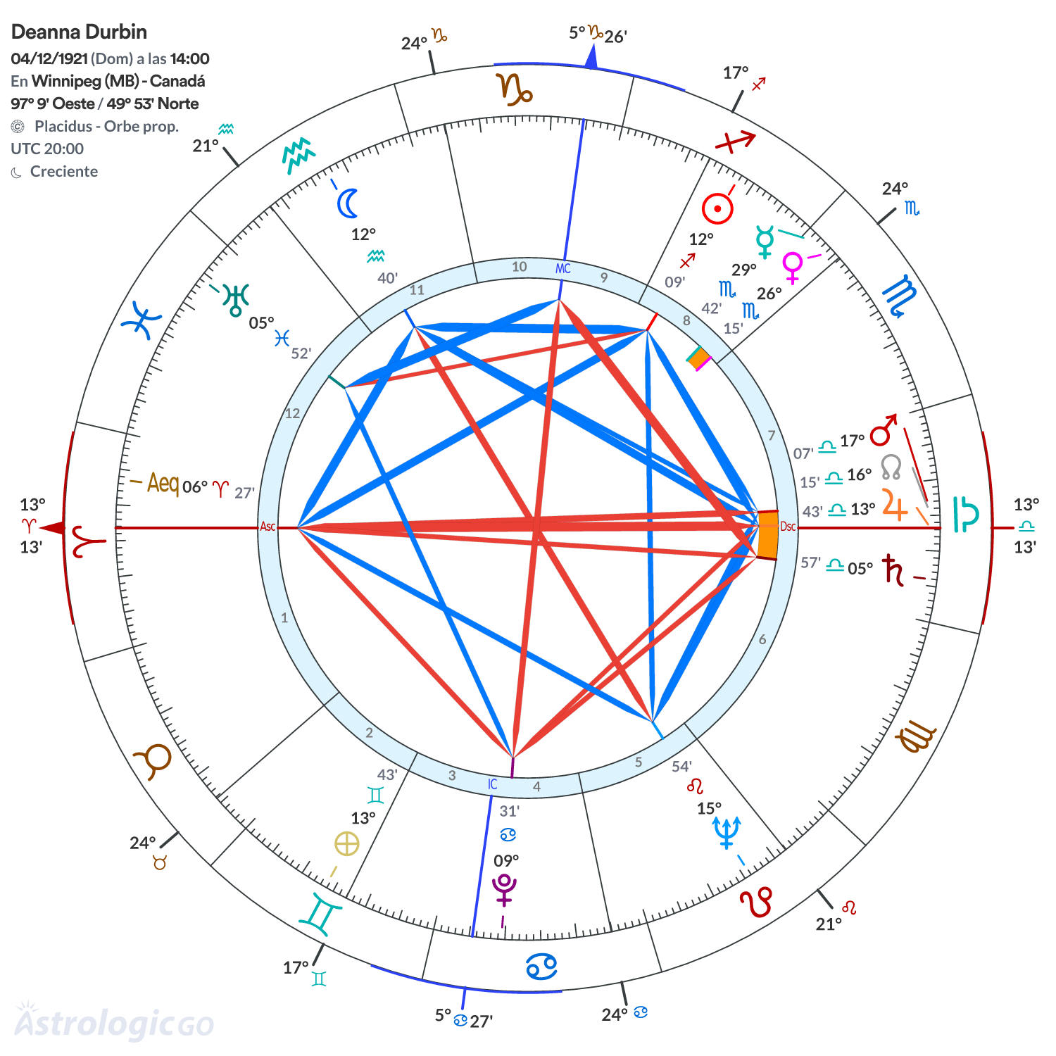 Mandala - Deanna Durbin
