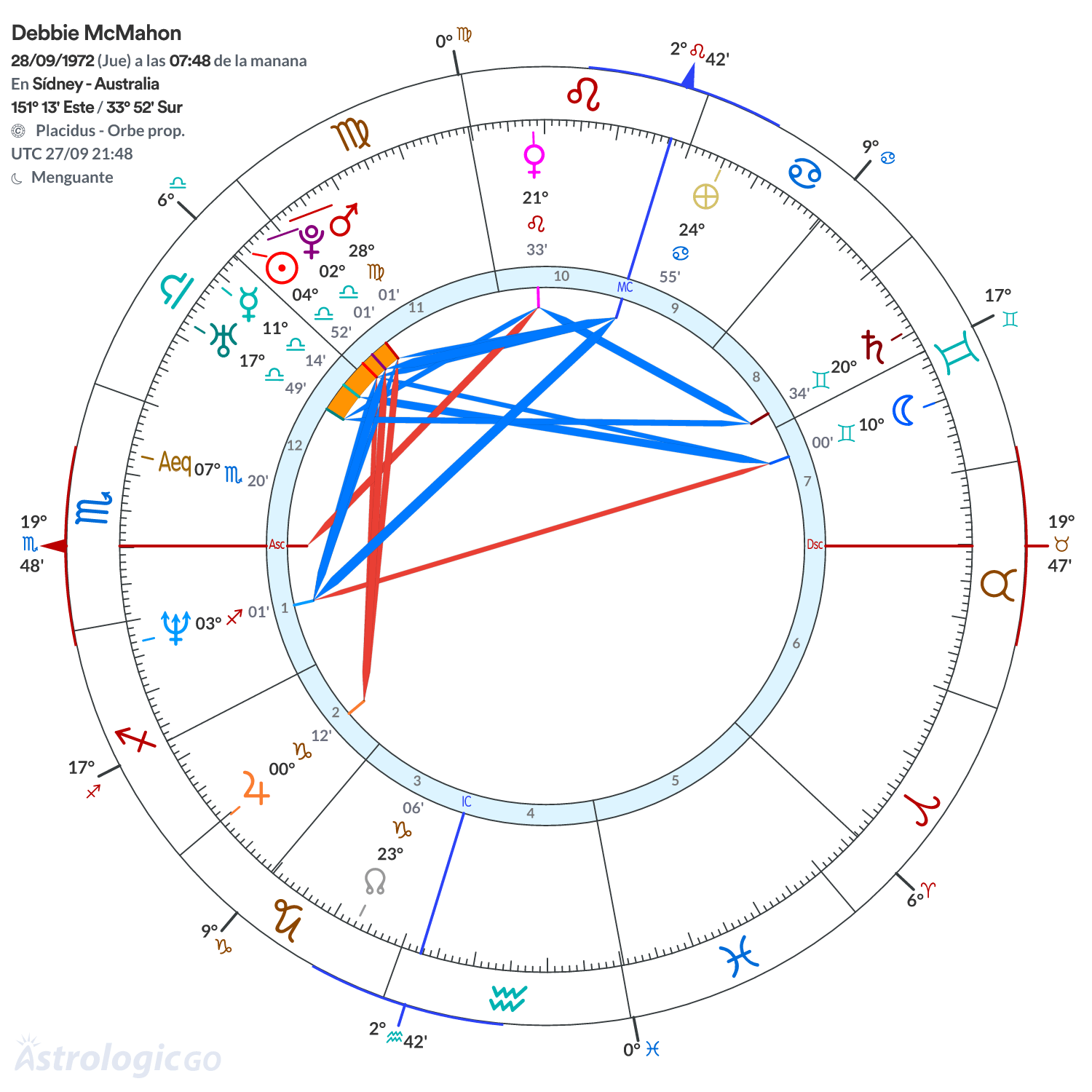 Mandala - Debbie McMahon