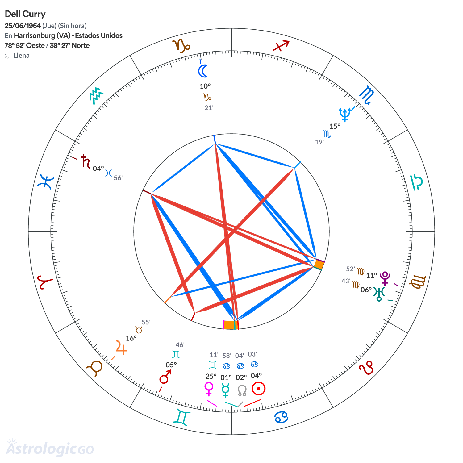 Mandala - Dell Curry