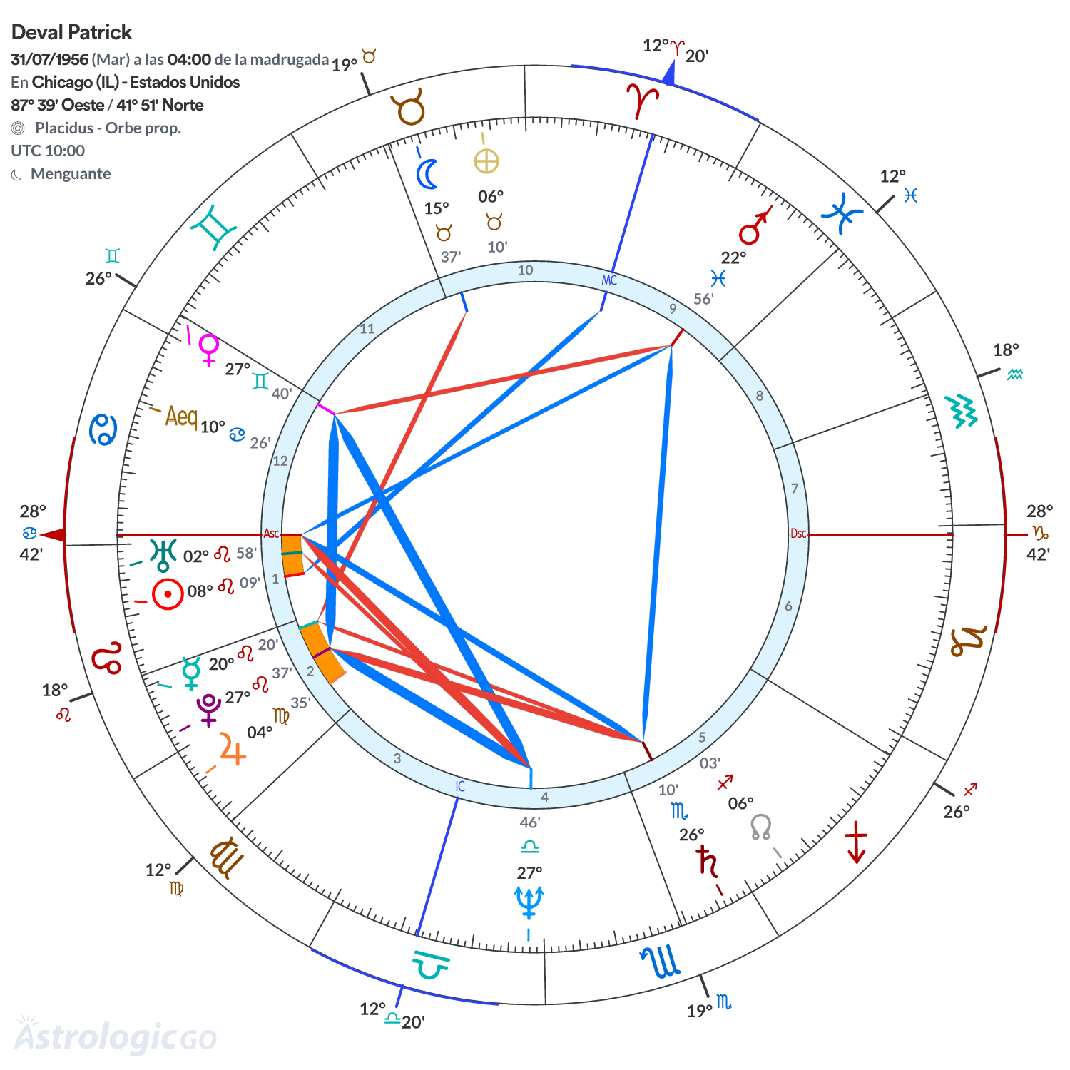 Mandala - Deval Patrick