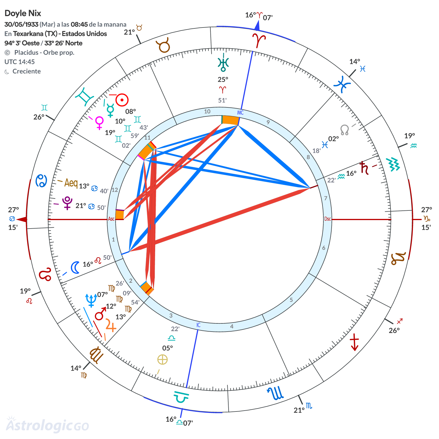 Mandala - Doyle Nix