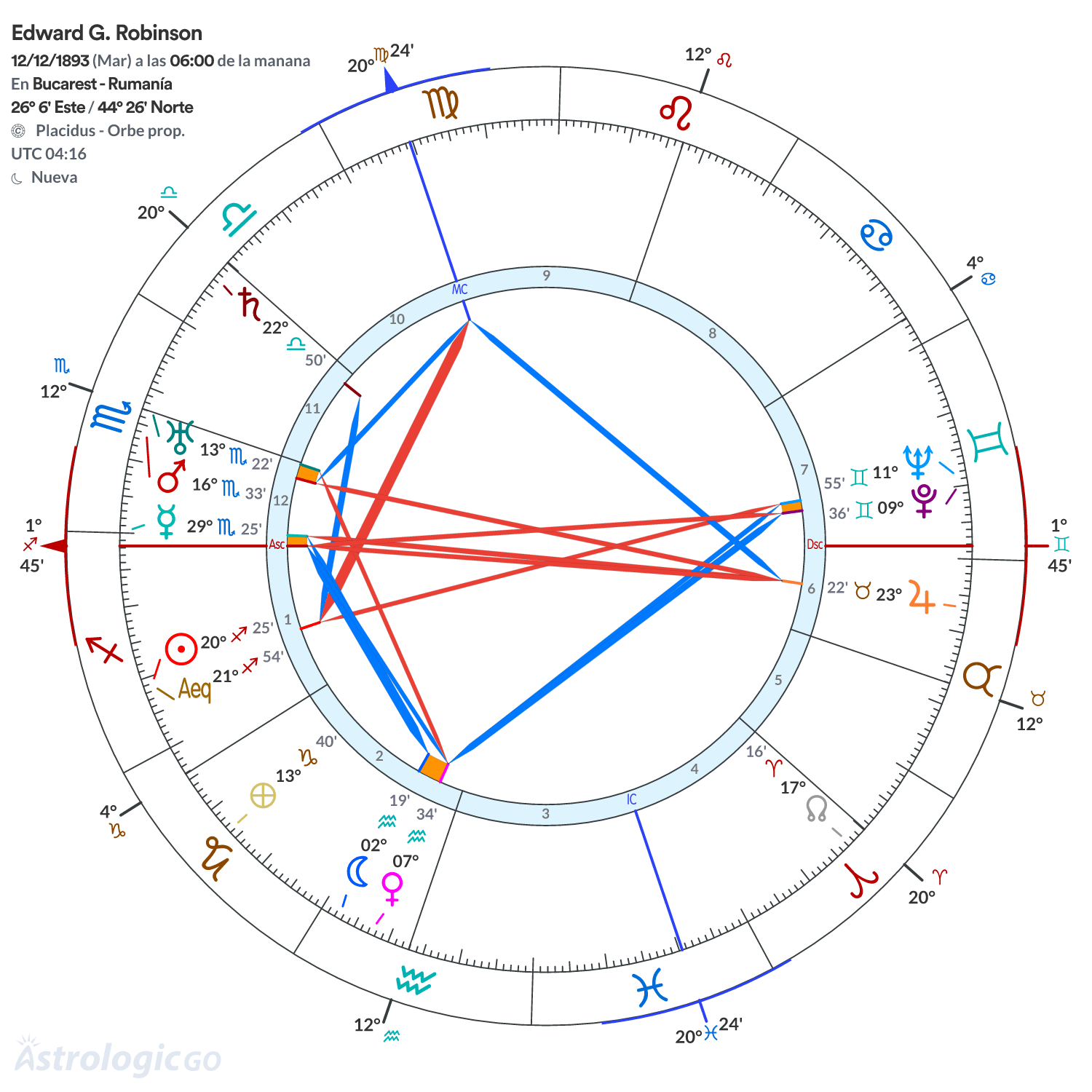 Mandala - Edward G. Robinson