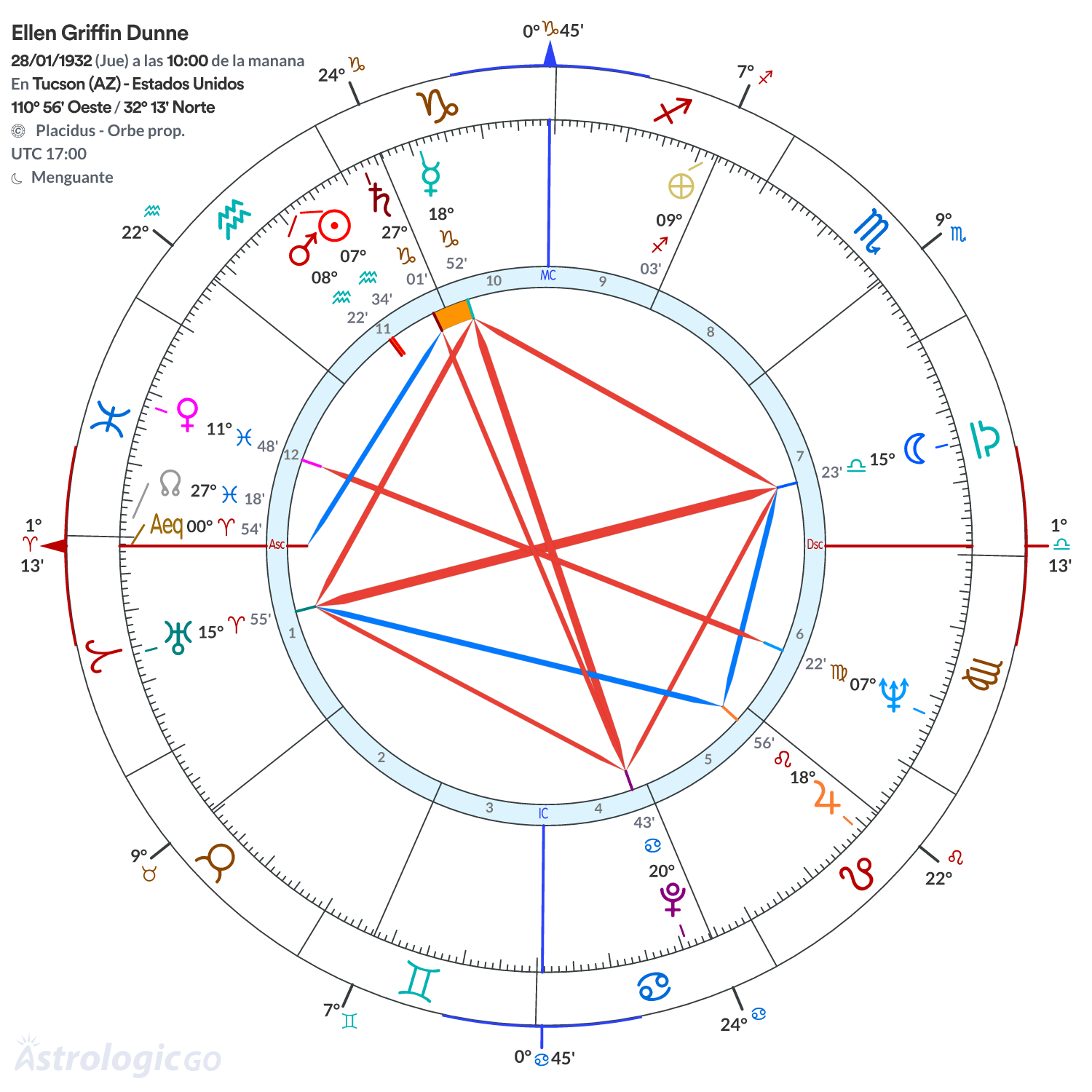Mandala - Ellen Griffin Dunne