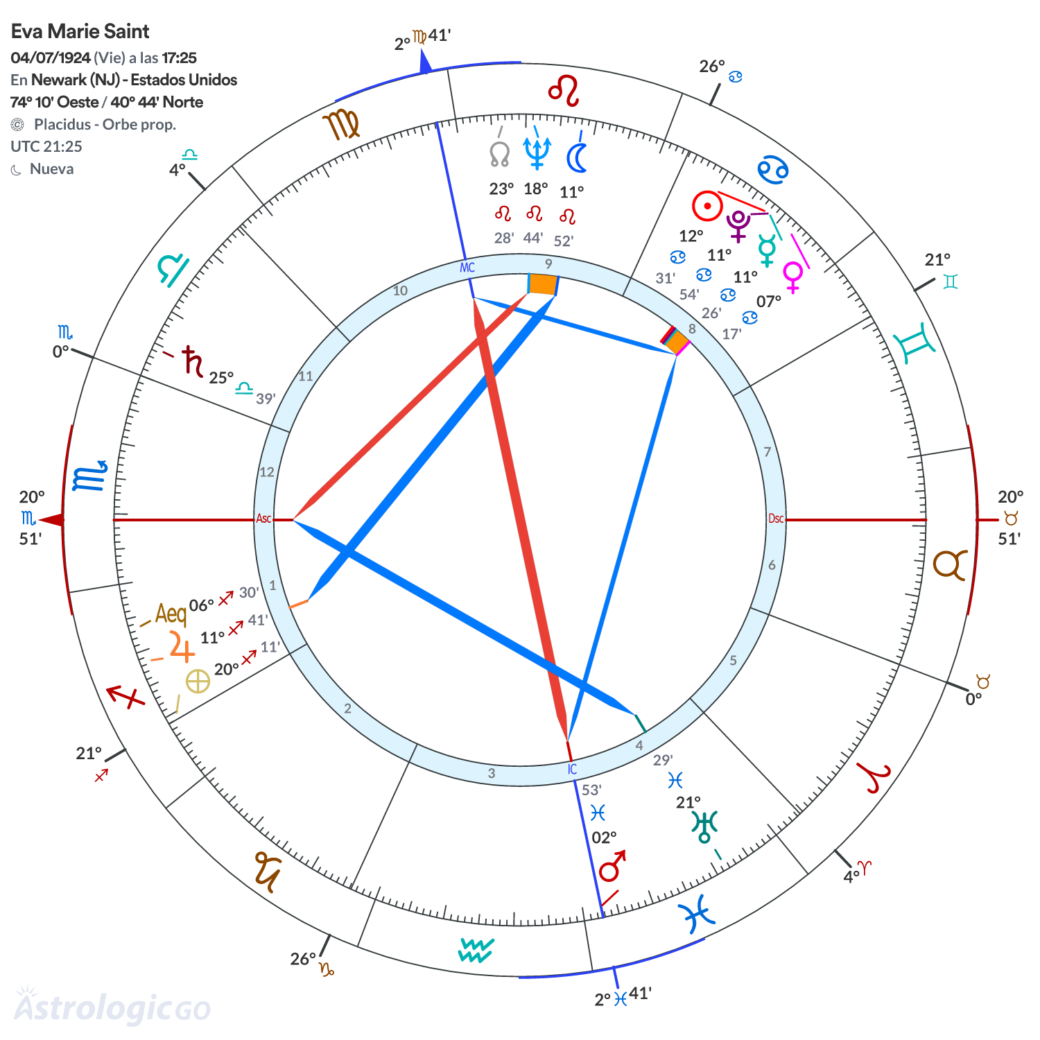 Mandala - Eva Marie Saint
