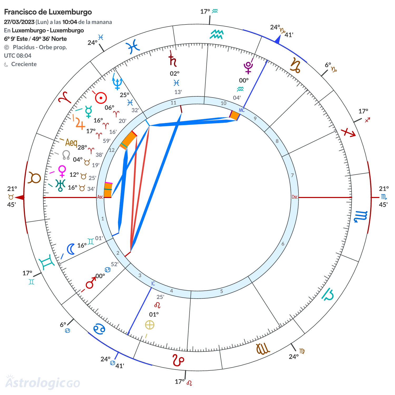 Mandala - Francisco de Luxemburgo