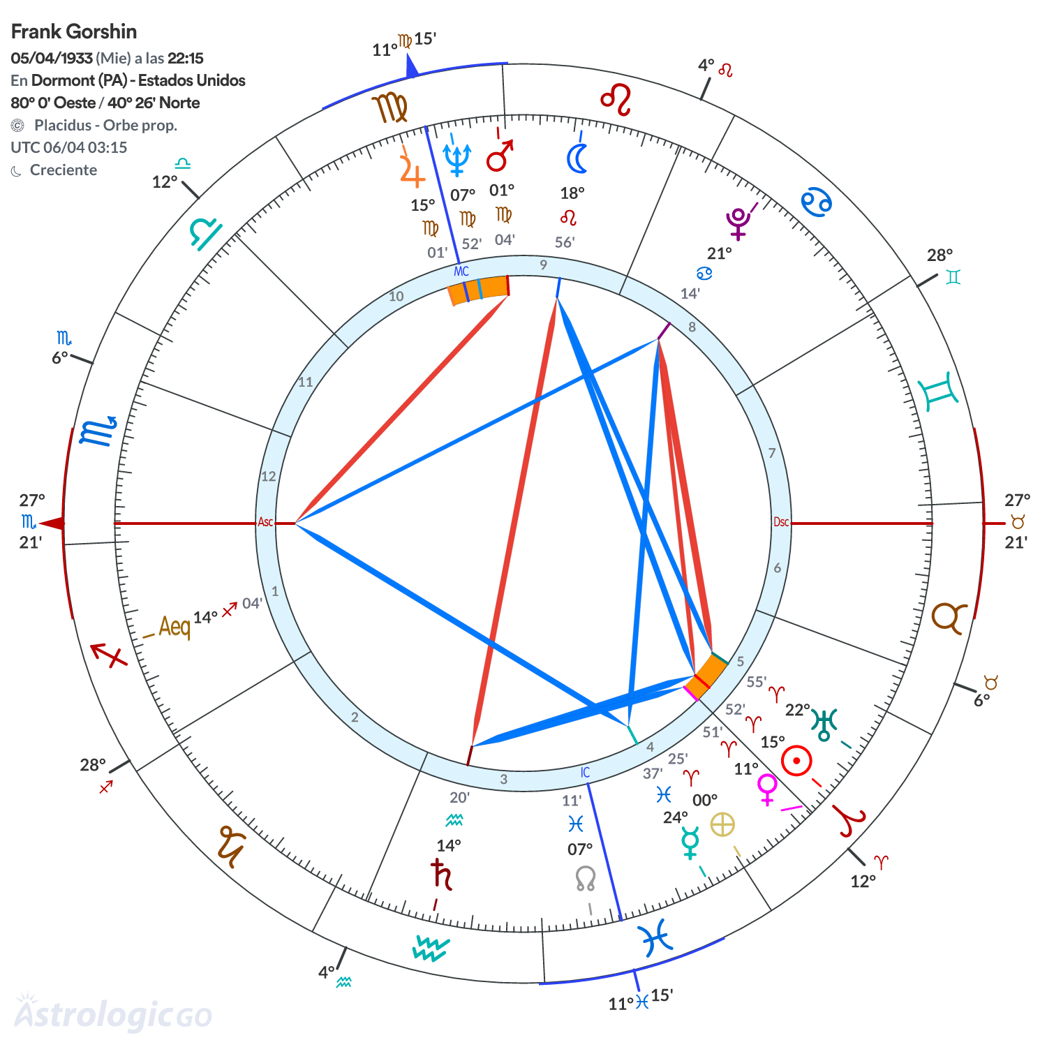 Mandala - Frank Gorshin