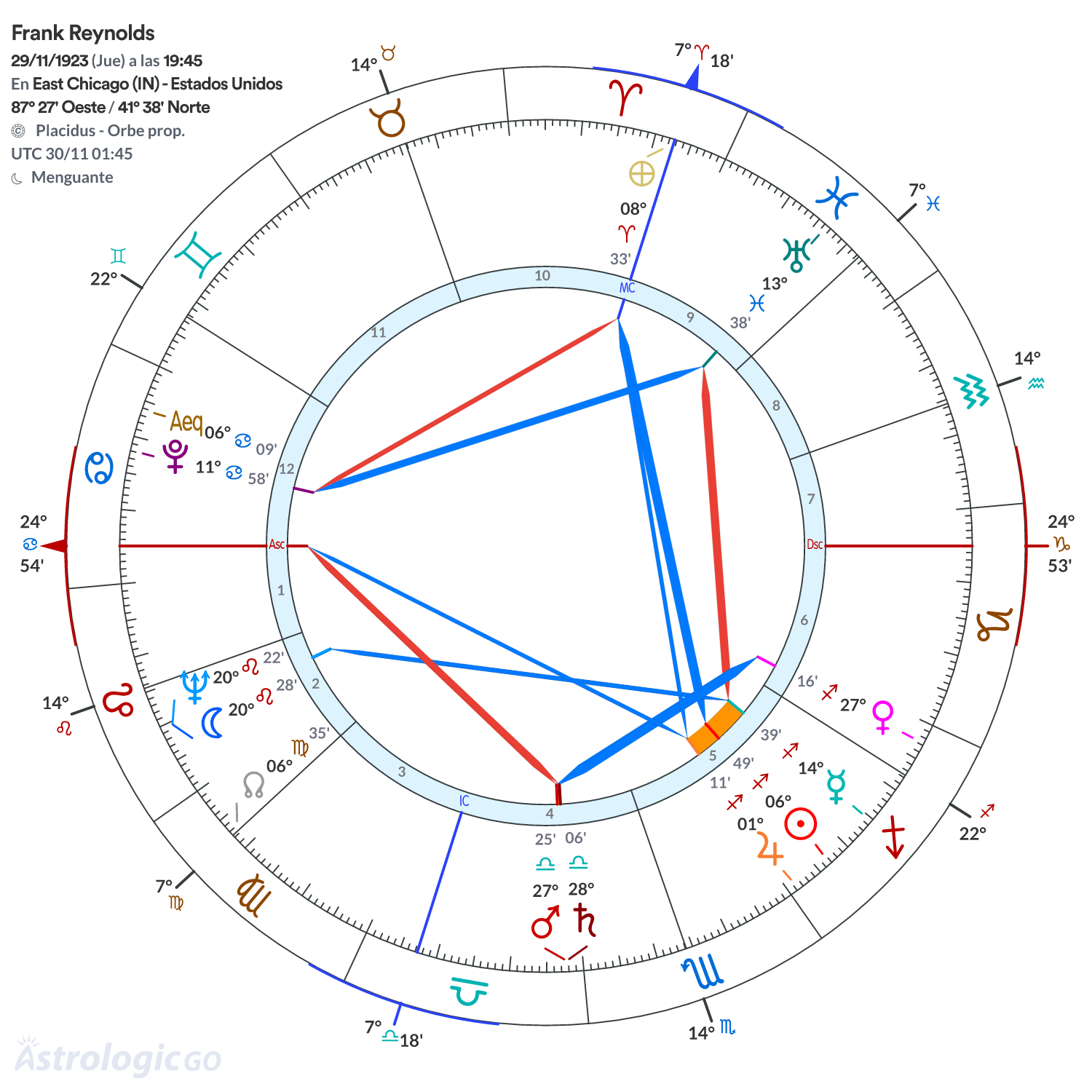 Mandala - Frank Reynolds