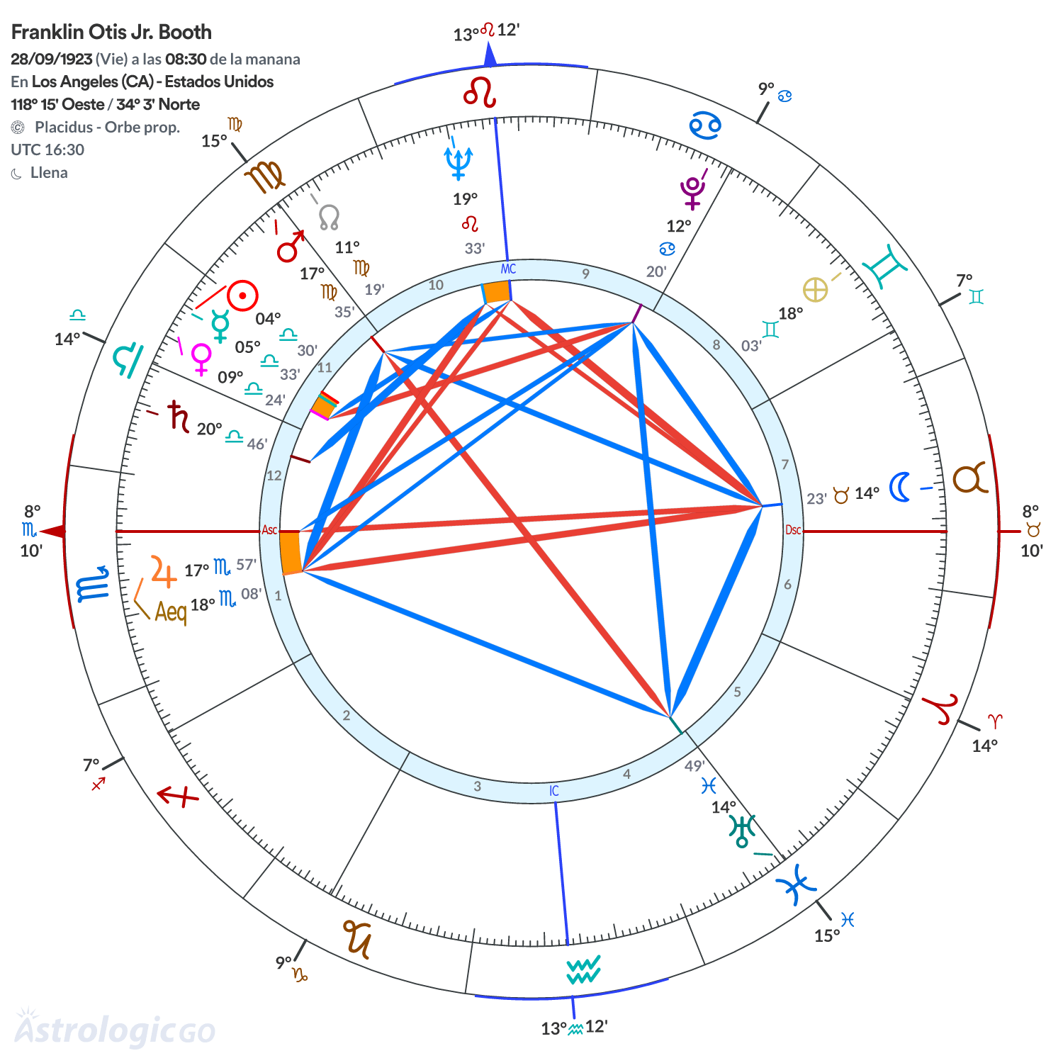 Mandala - Franklin Otis Jr. Booth