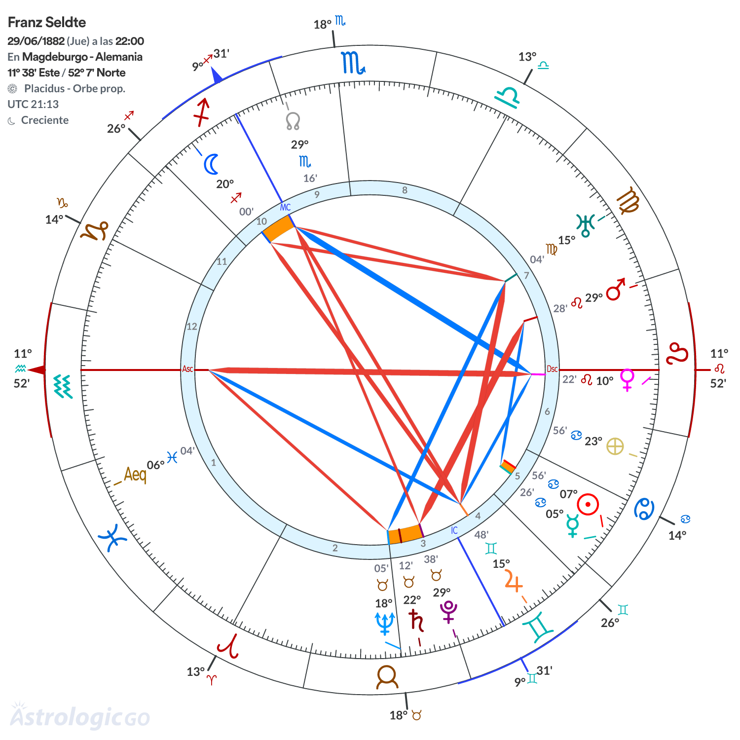 Mandala - Franz Seldte
