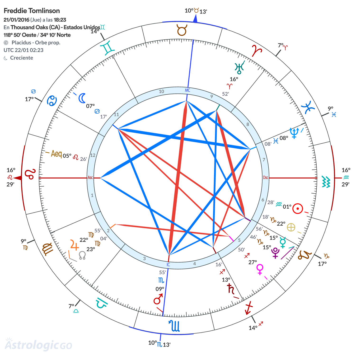 Mandala - Freddie Tomlinson